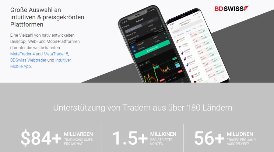 BDSwiss